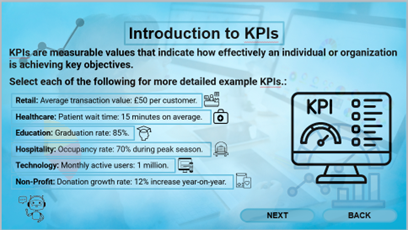 Interactive KPI Introduction
